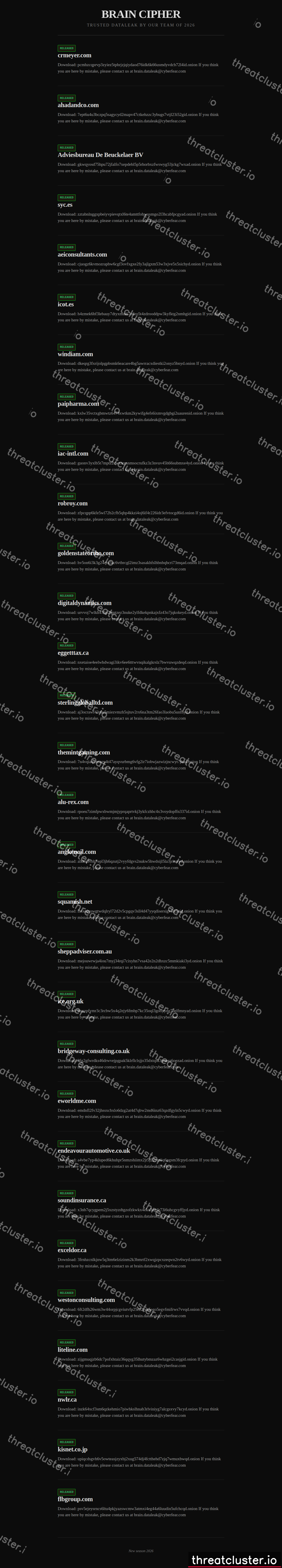 Leak site of braincipher, captured by ThreatCluster
