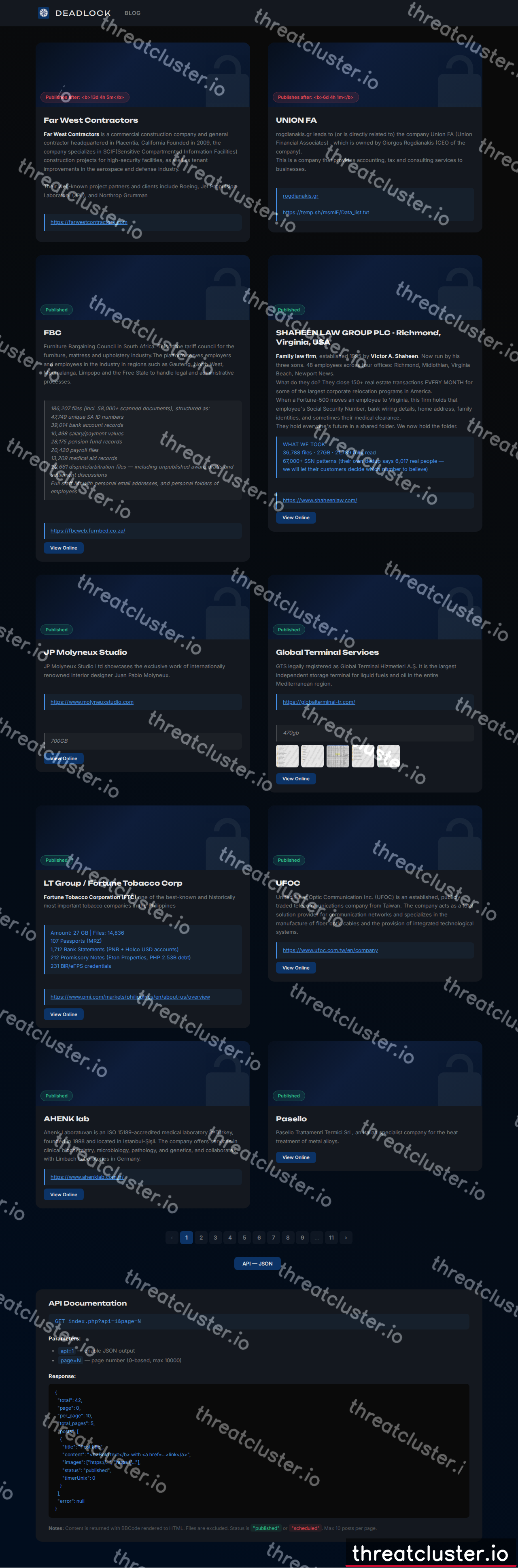 Leak site of deadlock, captured by ThreatCluster
