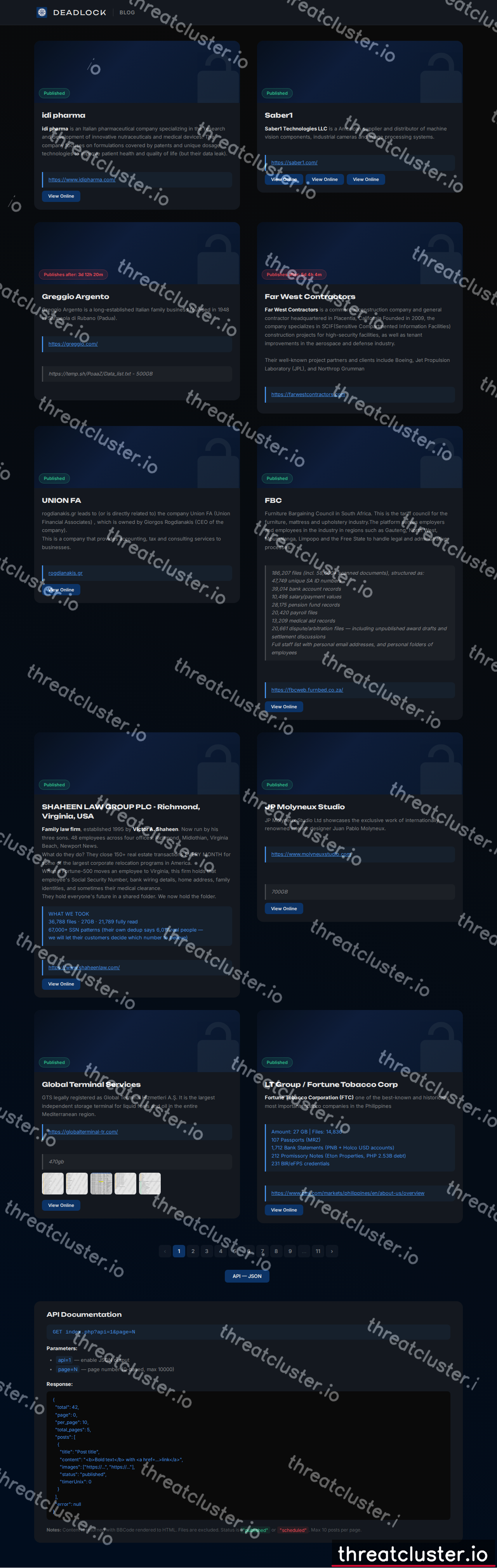 Leak site of deadlock, captured by ThreatCluster