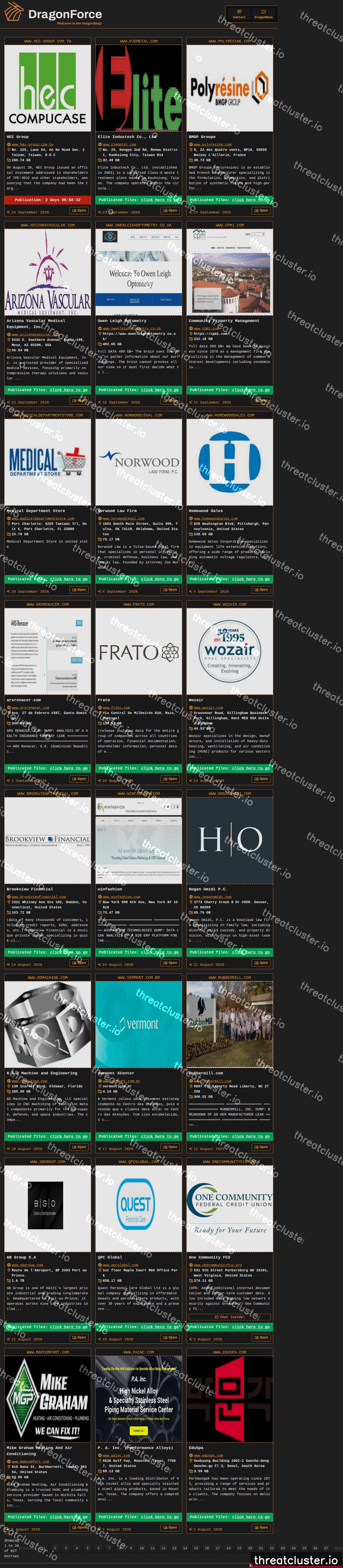 Leak site of dragonforce, captured by ThreatCluster
