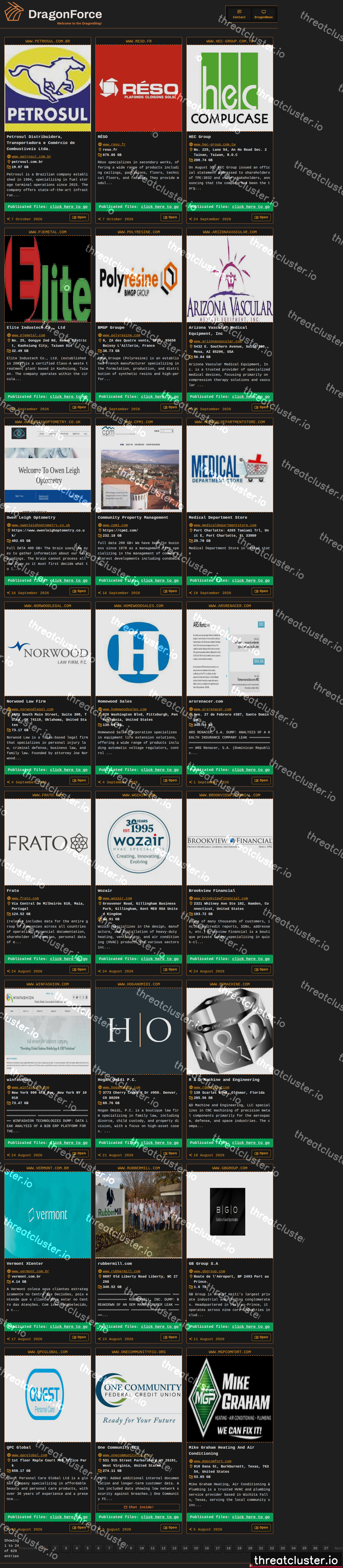 Leak site of dragonforce, captured by ThreatCluster