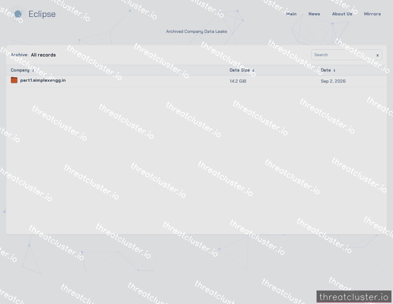 Leak site of eclipse, captured by ThreatCluster