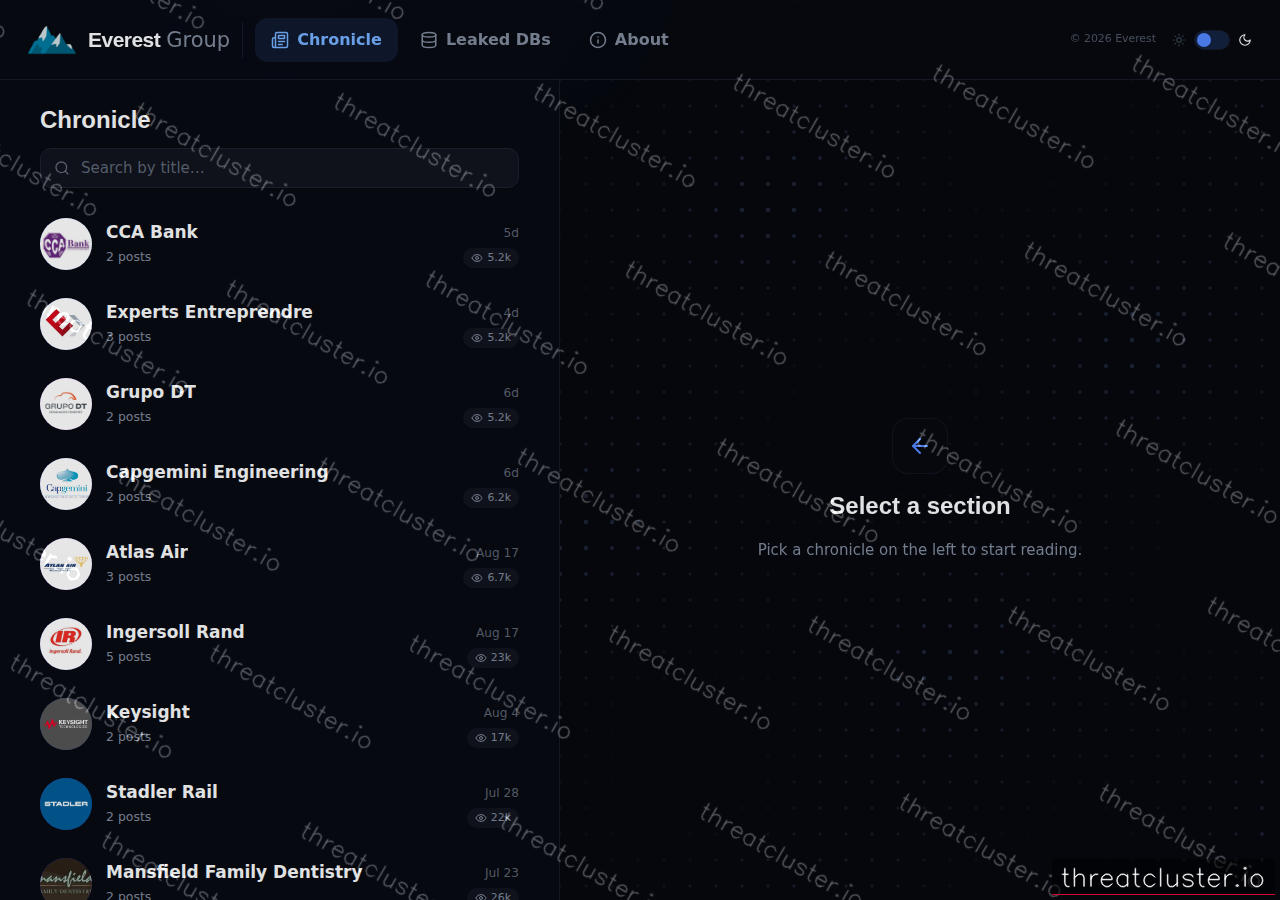 Leak site of everest, captured by ThreatCluster