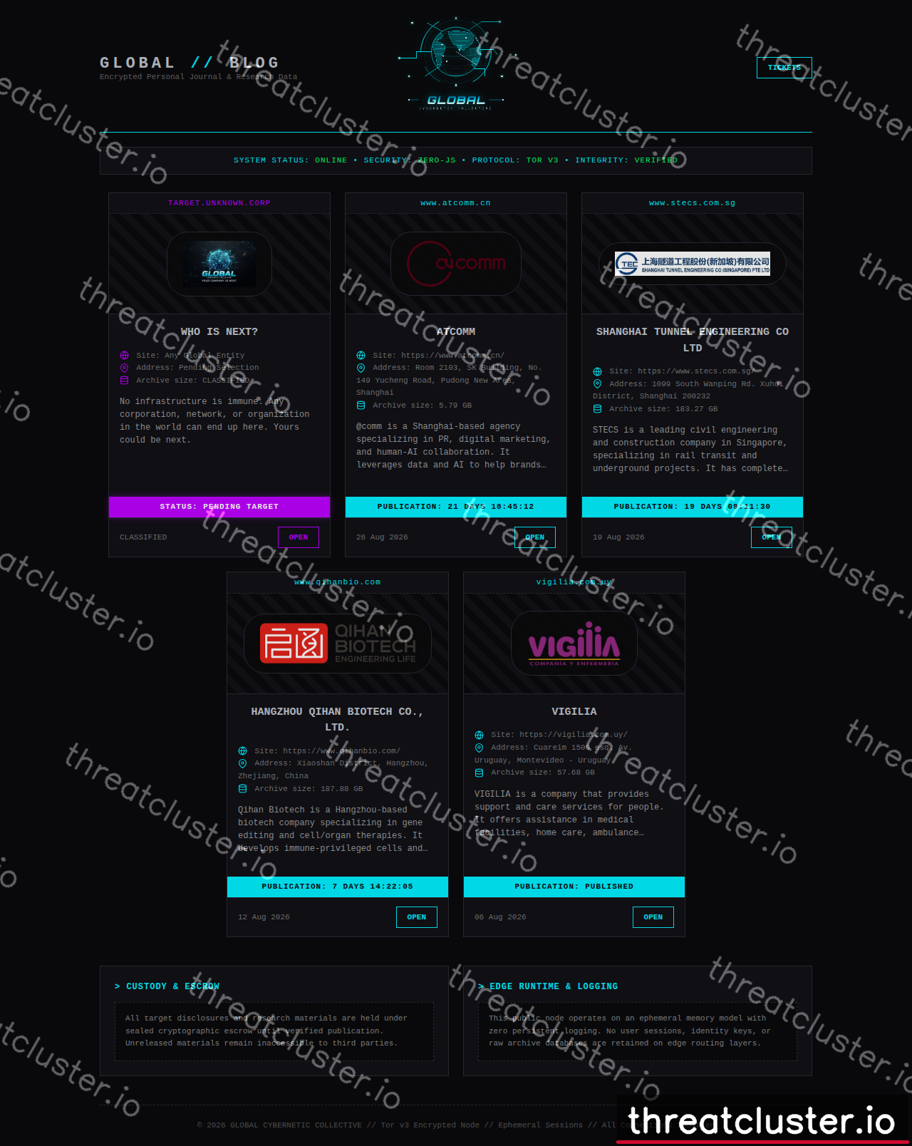 Leak site of global, captured by ThreatCluster