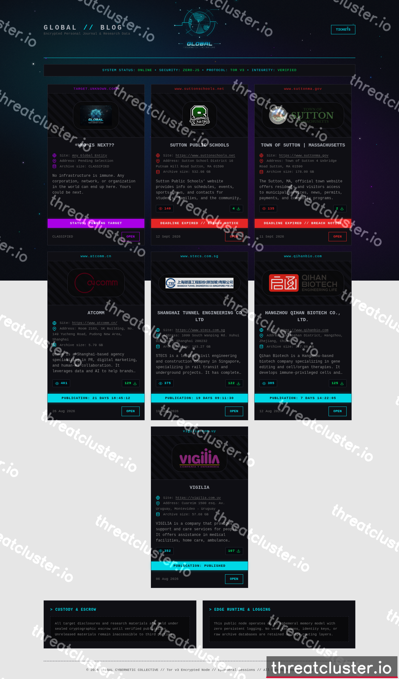Leak site of global, captured by ThreatCluster
