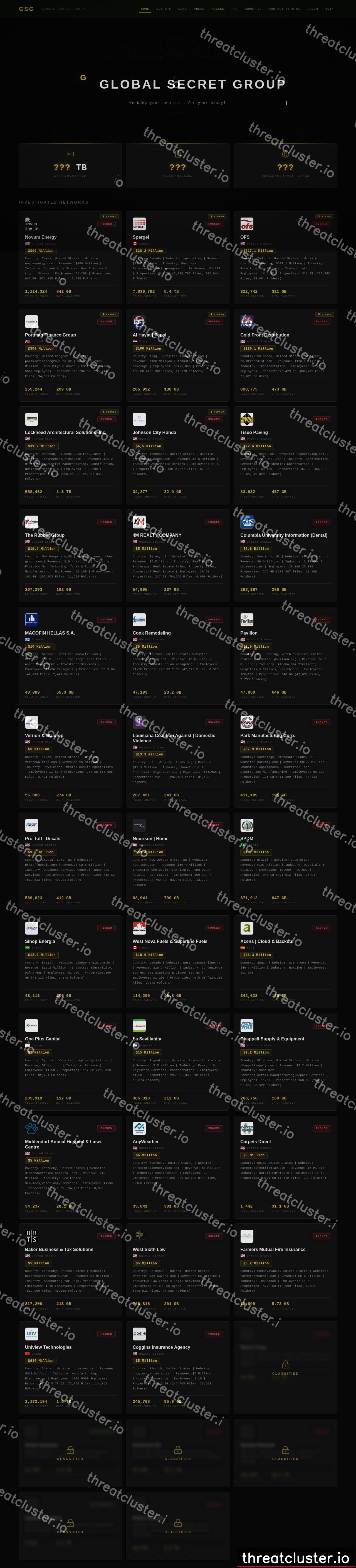 Leak site of global secret group, captured by ThreatCluster