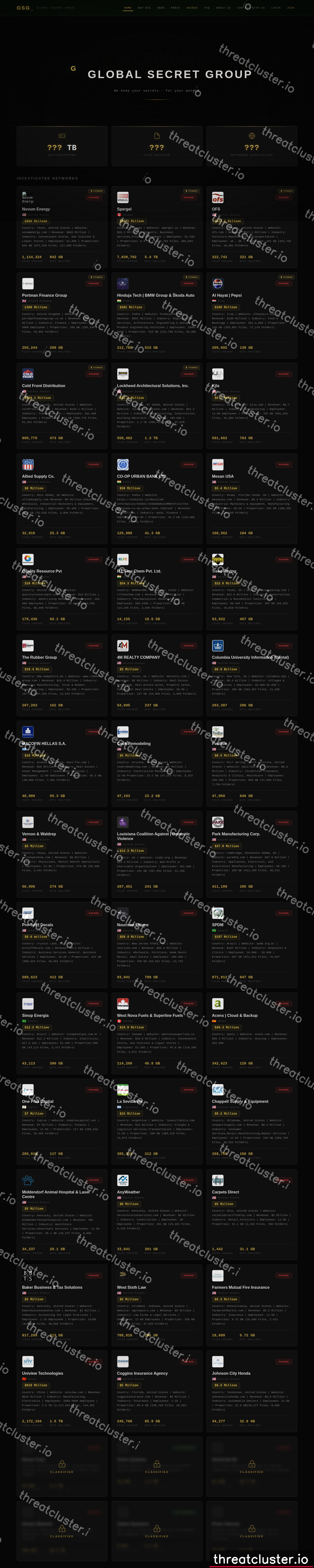 Leak site of global secret group, captured by ThreatCluster
