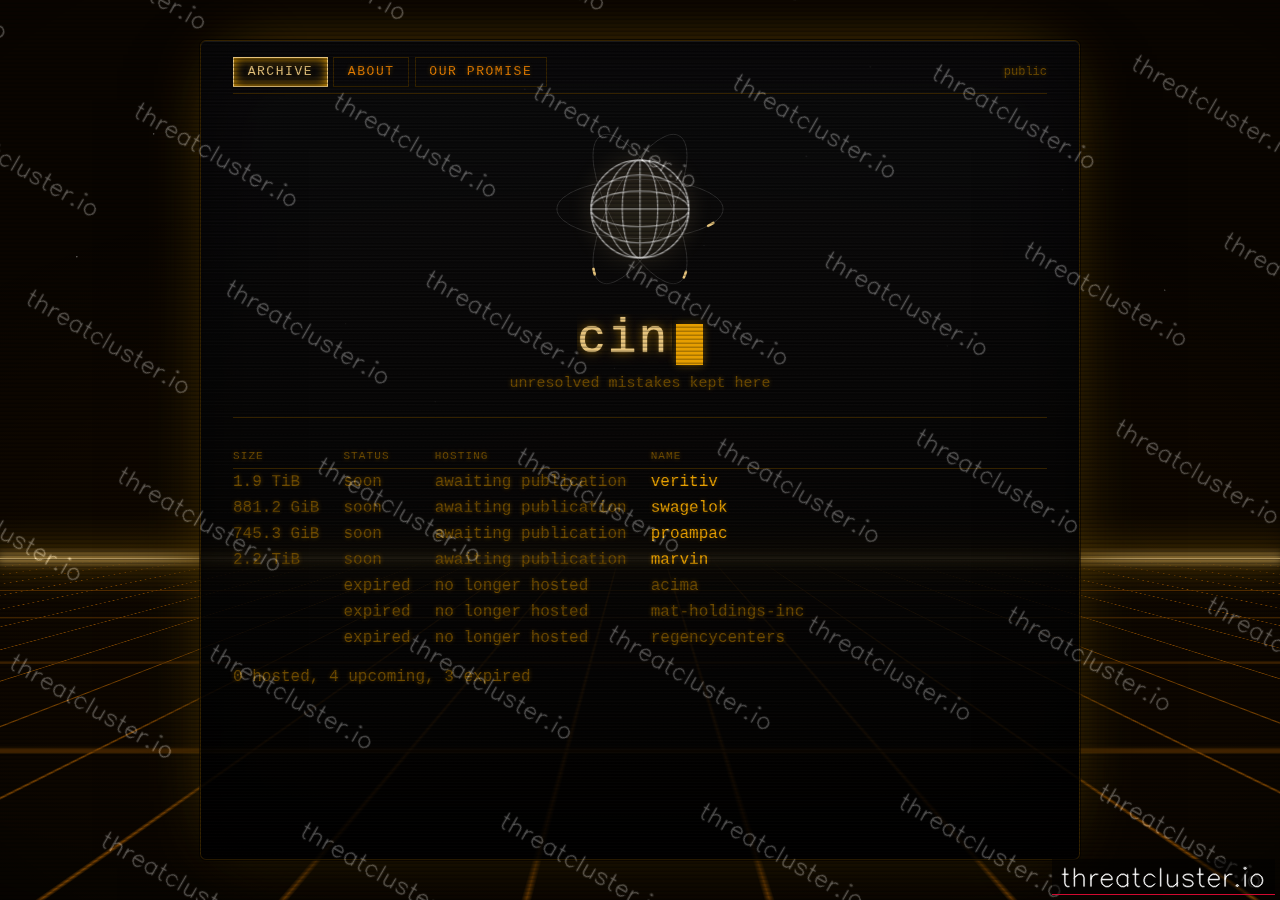 Leak site of iah6477, captured by ThreatCluster