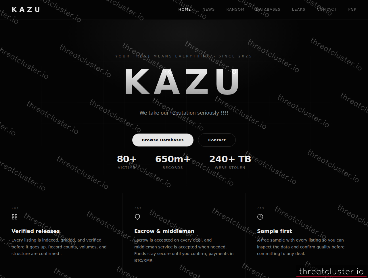 Leak site of kazu, captured by ThreatCluster