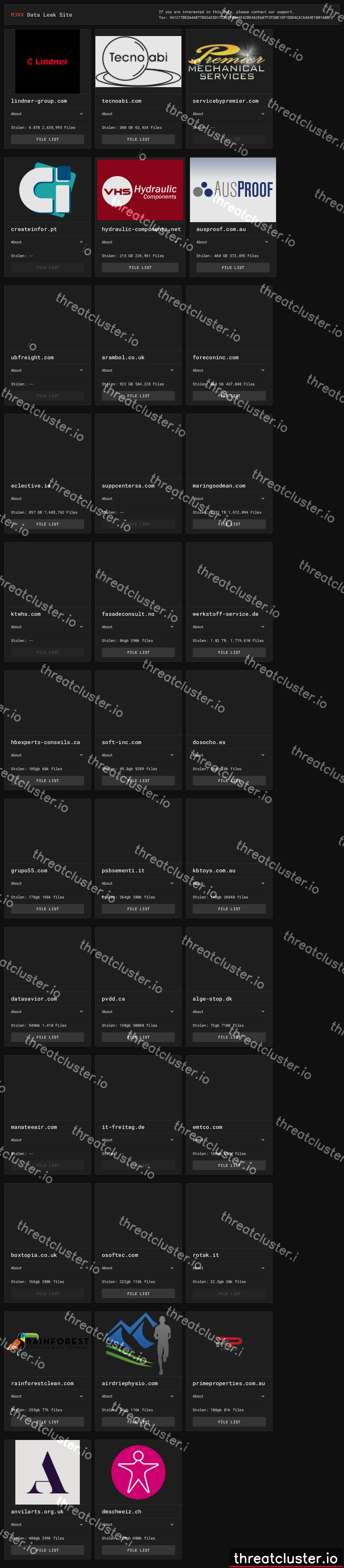 Leak site of m3rx, captured by ThreatCluster