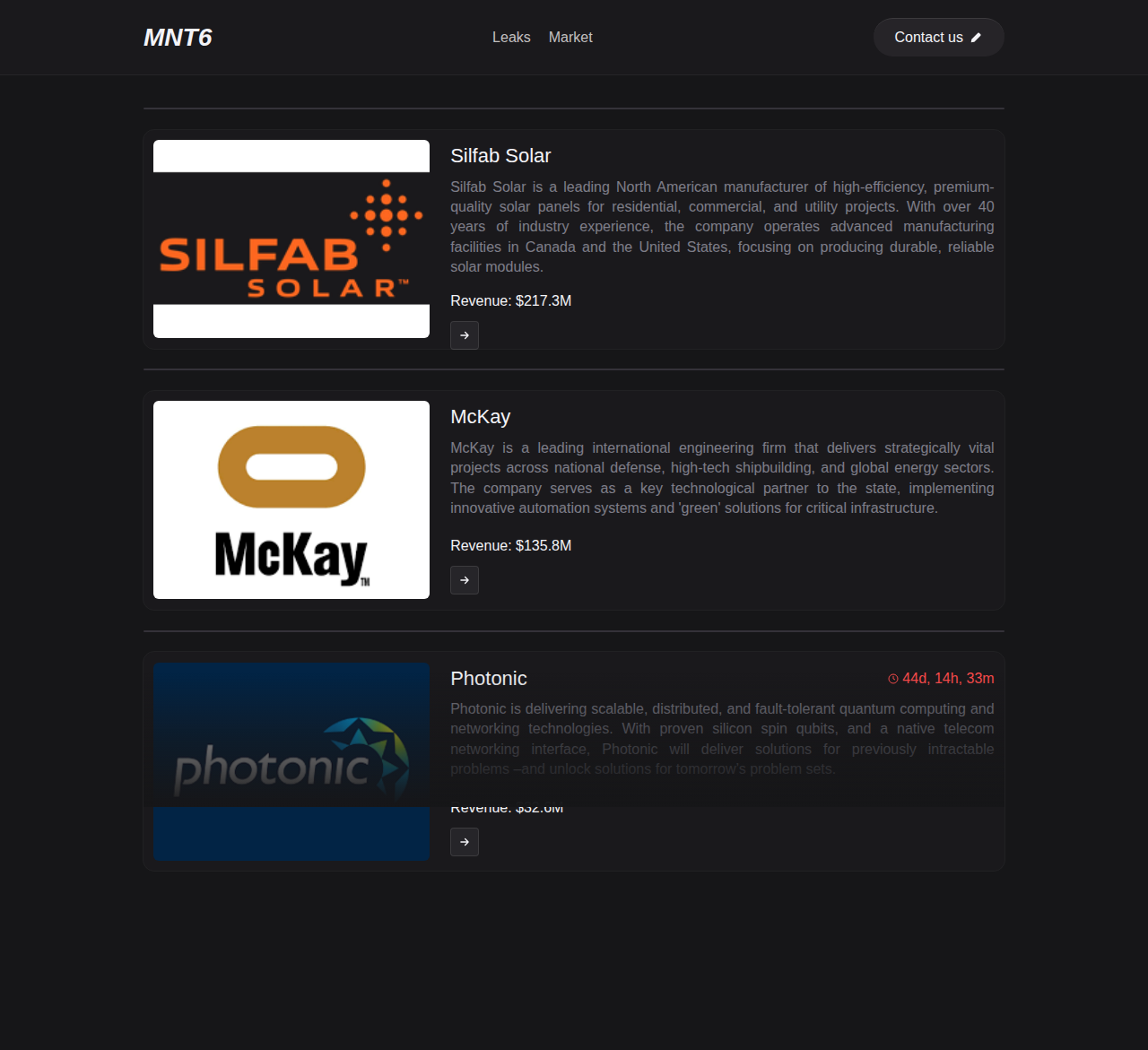 Leak site of mnt6, captured by ThreatCluster
