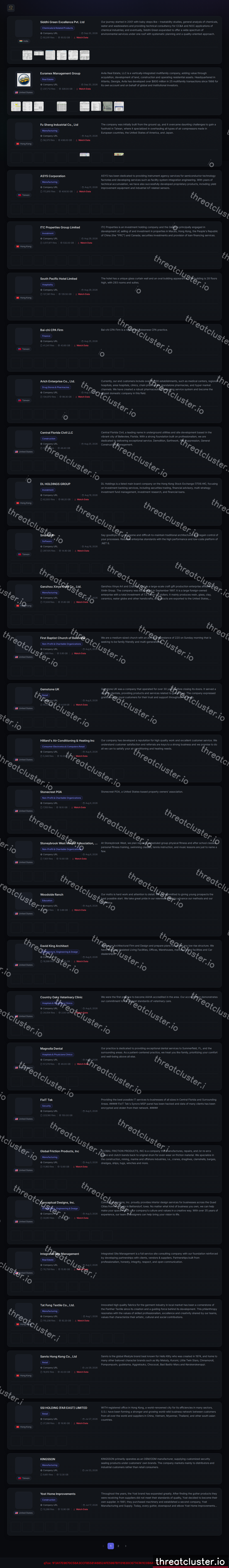Leak site of orova, captured by ThreatCluster