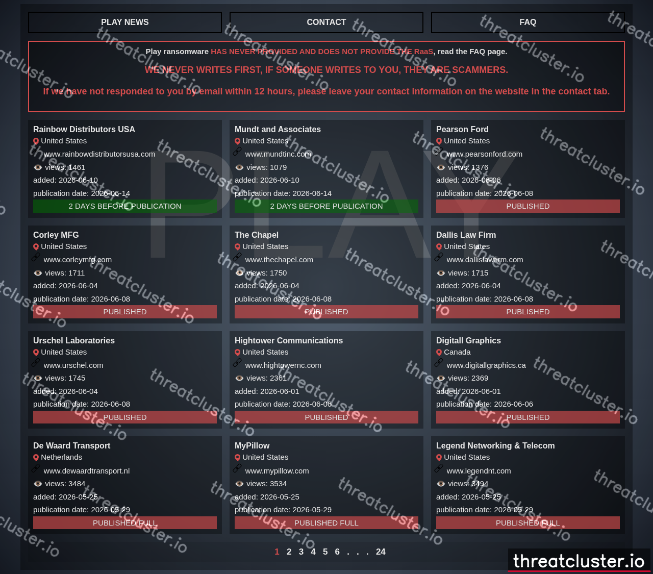 Leak site of play, captured by ThreatCluster