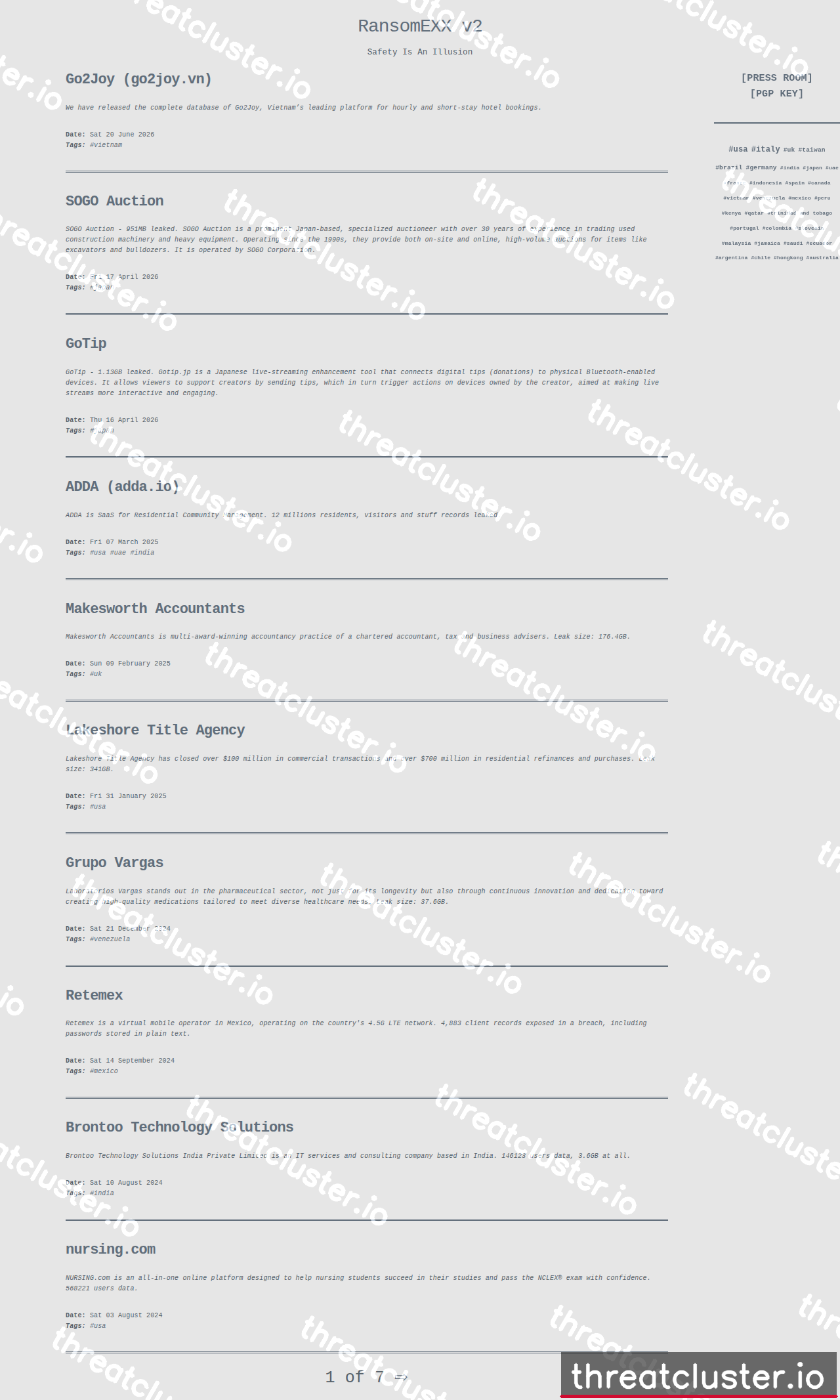 Leak site of ransomexx, captured by ThreatCluster