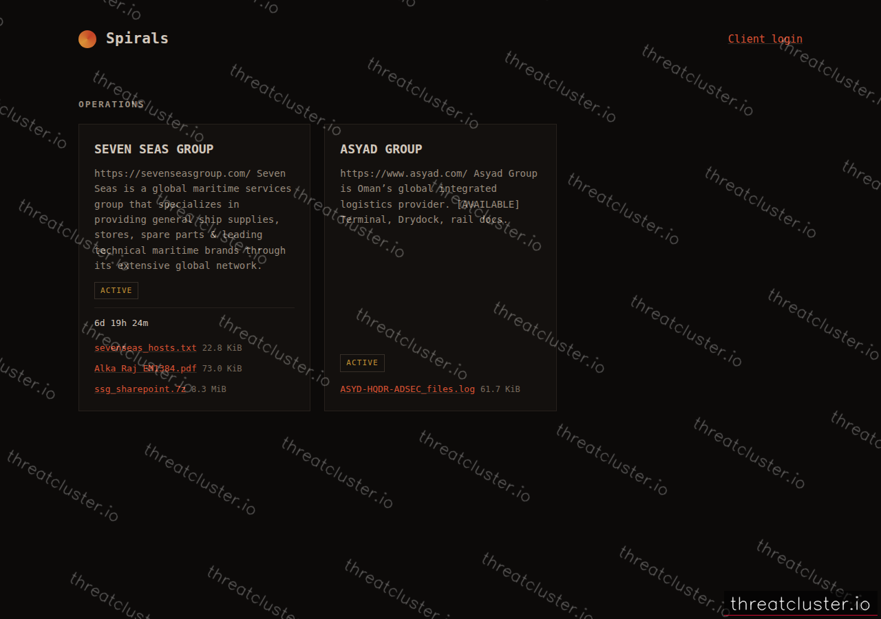 Leak site of spirals, captured by ThreatCluster