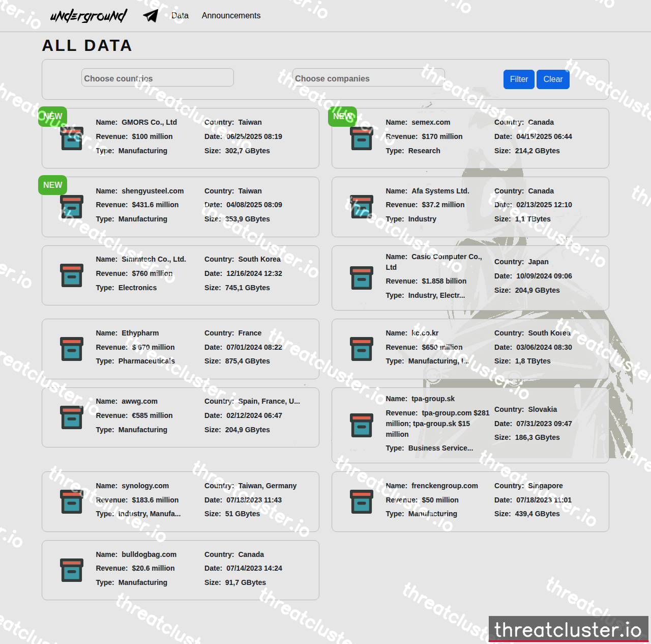 Leak site of underground, captured by ThreatCluster