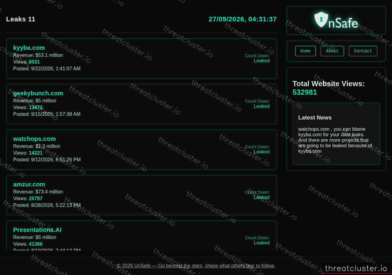 Leak site of unsafe, captured by ThreatCluster