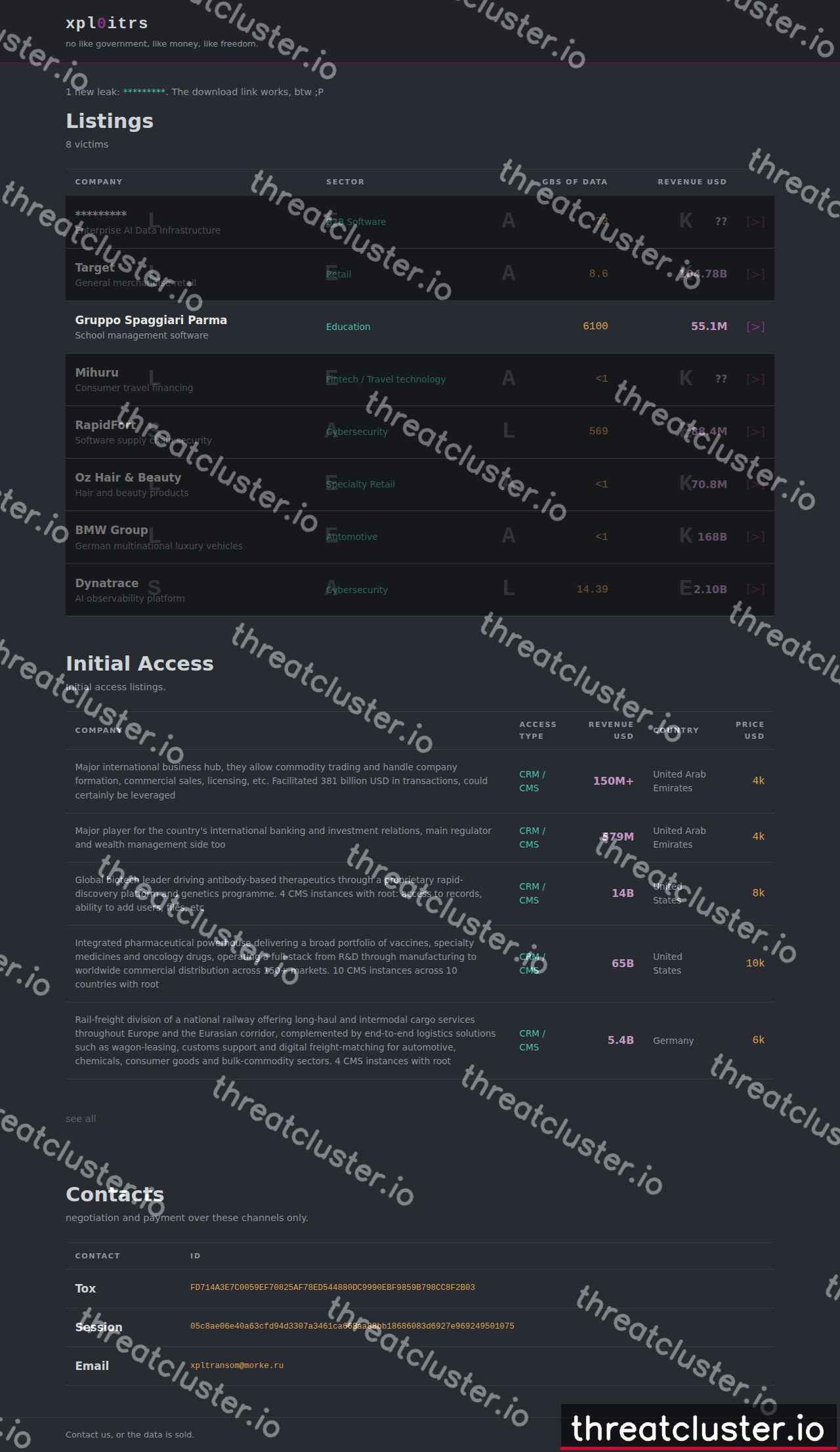 Leak site of xpl0itrs, captured by ThreatCluster