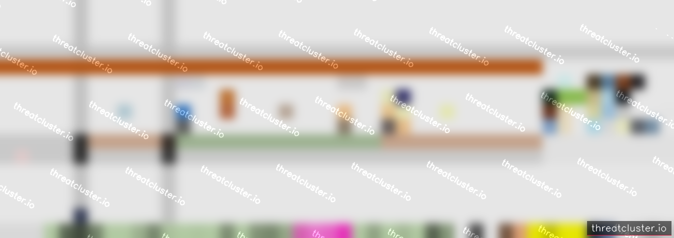 Leak-site image 5 for Gindre India