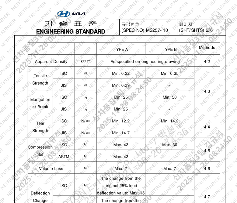 Leak-site image 5 for Seoyon E-Hwa Summit