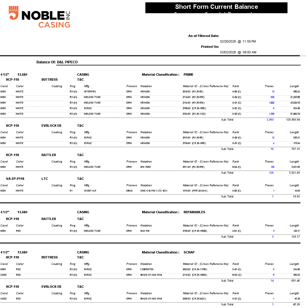 Leak-site image 5 for Noble Inc.
