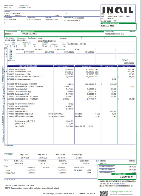 Leak-site image 9 for martec.it