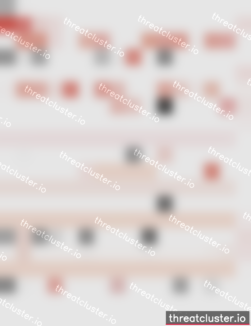 Leak-site image 2 for Labpharma