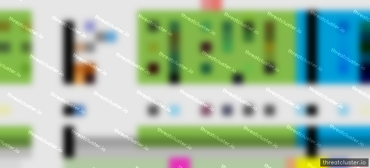 Leak-site image 6 for Gindre India