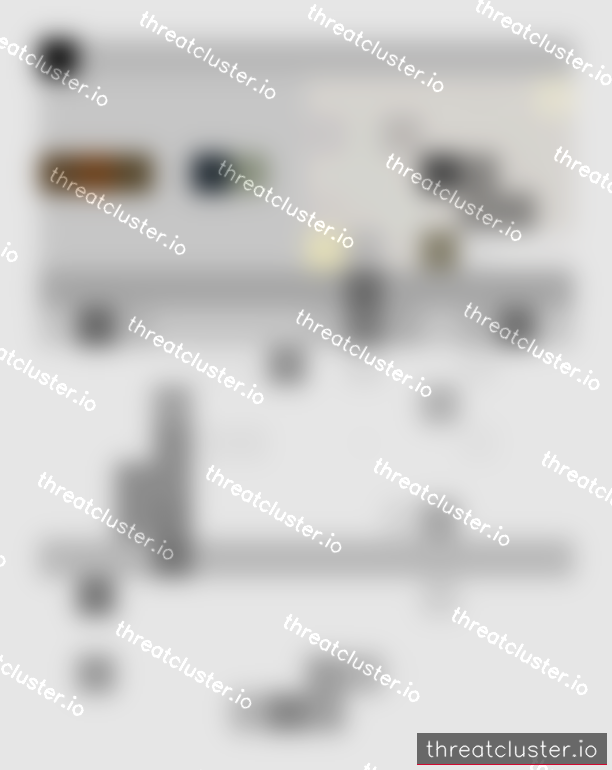Leak-site image 5 for KTR Real Estate Advisors