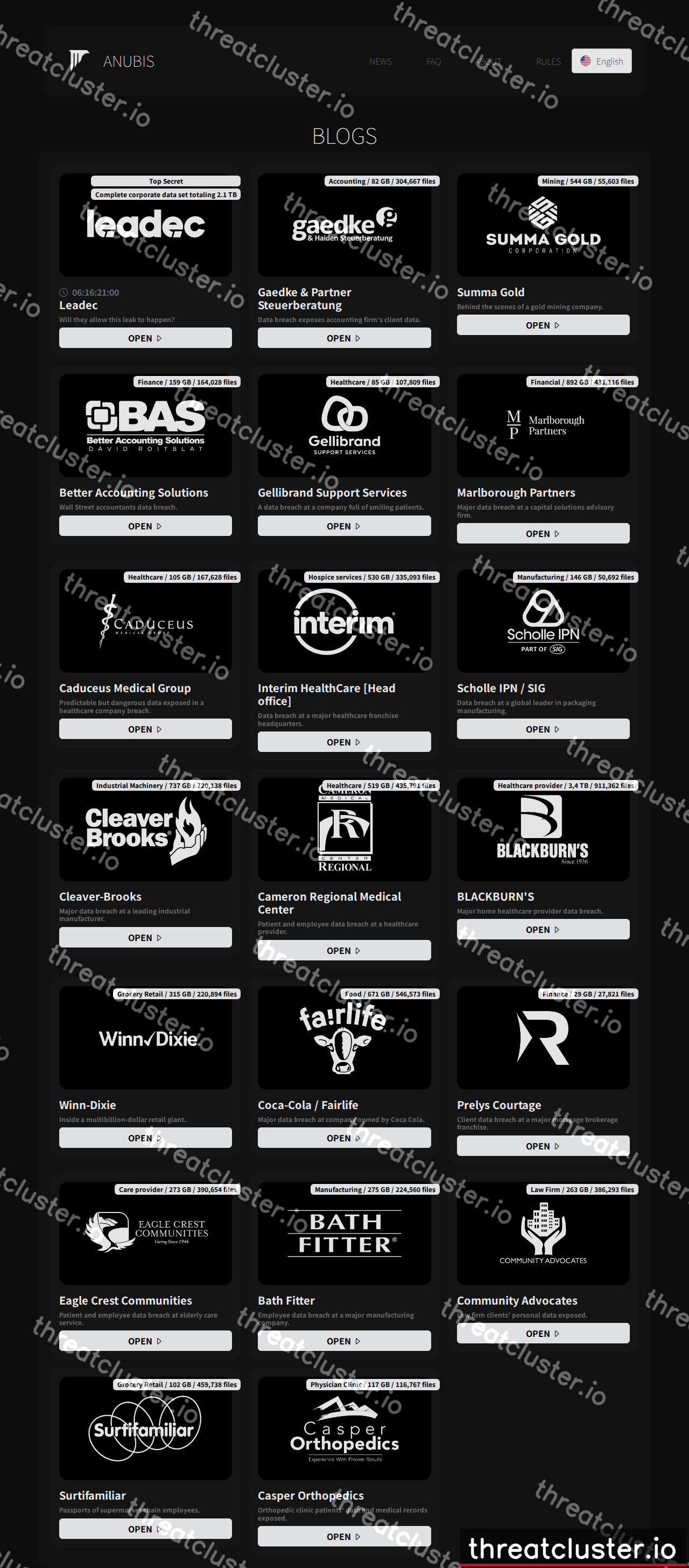 Leak-site post naming Prelys Courtage, captured by ThreatCluster