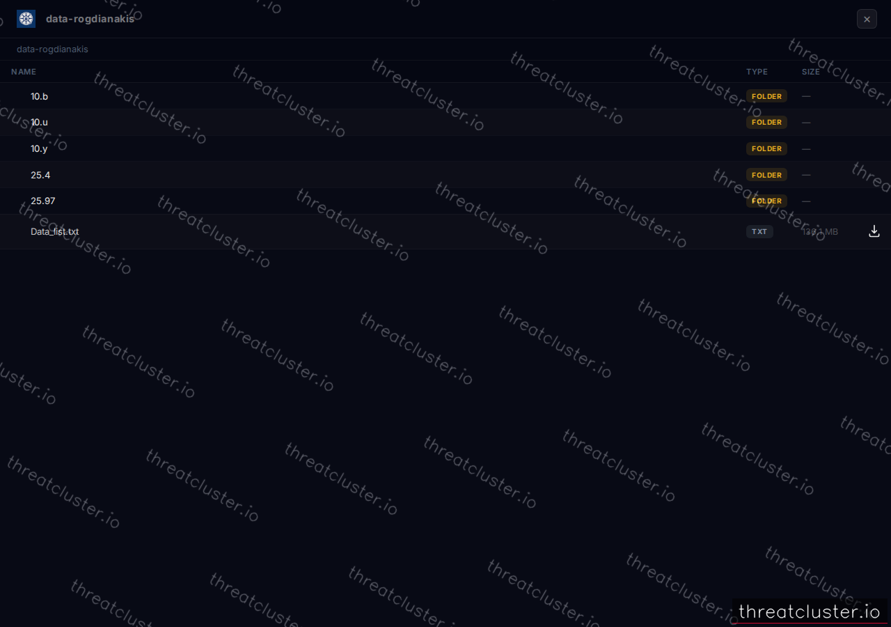 Leak-site post naming Greggio Argento, captured by ThreatCluster