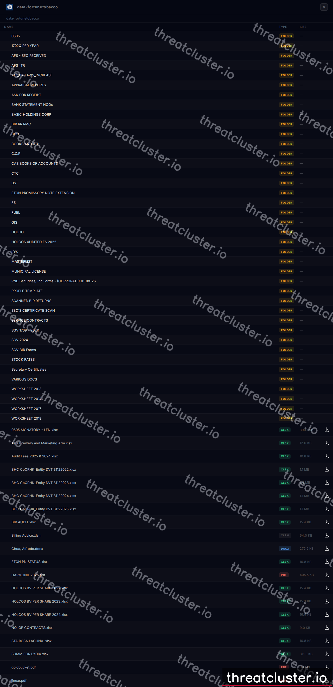 Leak-site post naming LT Group / Fortune Tobacco Corp, captured by ThreatCluster