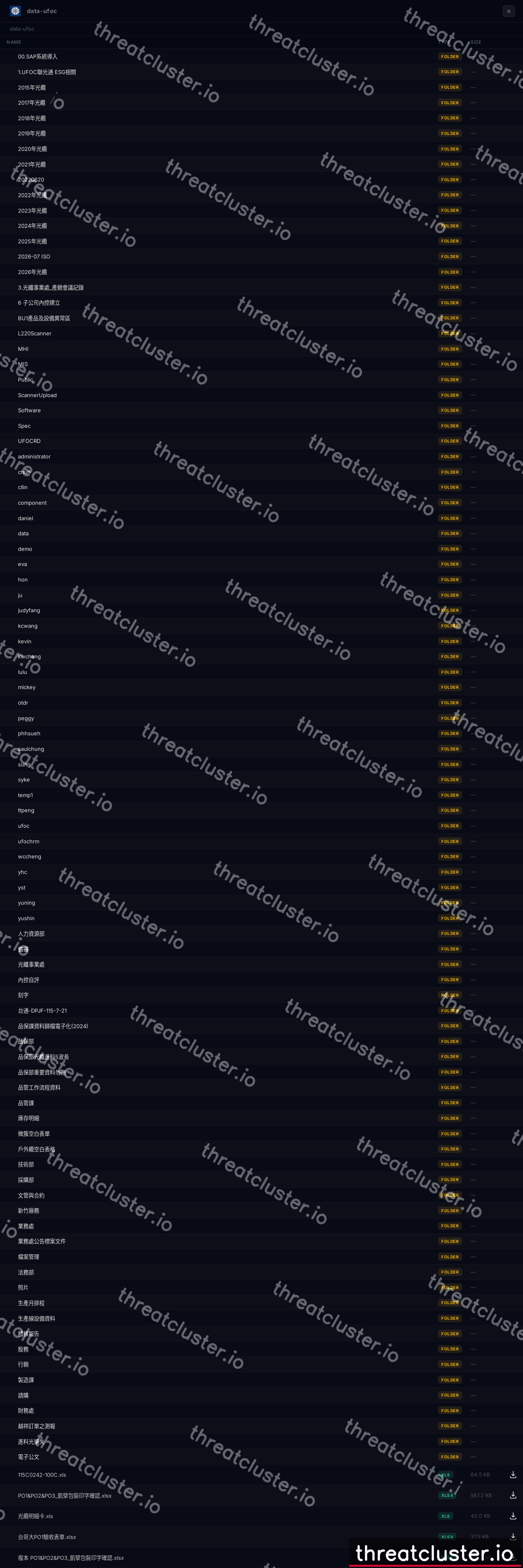Leak-site post naming UFOC, captured by ThreatCluster