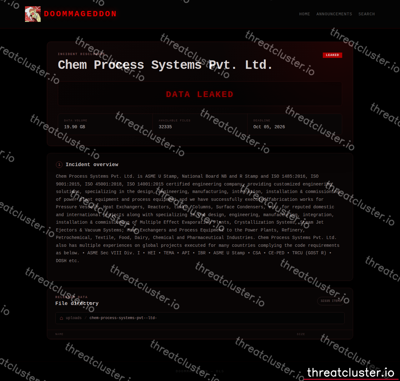 Leak-site post naming Chem Process Systems Pvt. Ltd., captured by ThreatCluster
