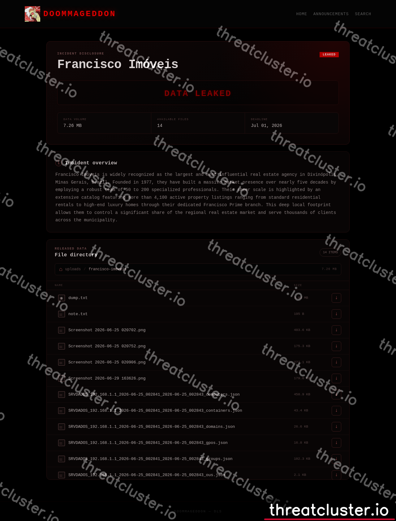Leak-site post naming Francisco Imóveis, captured by ThreatCluster