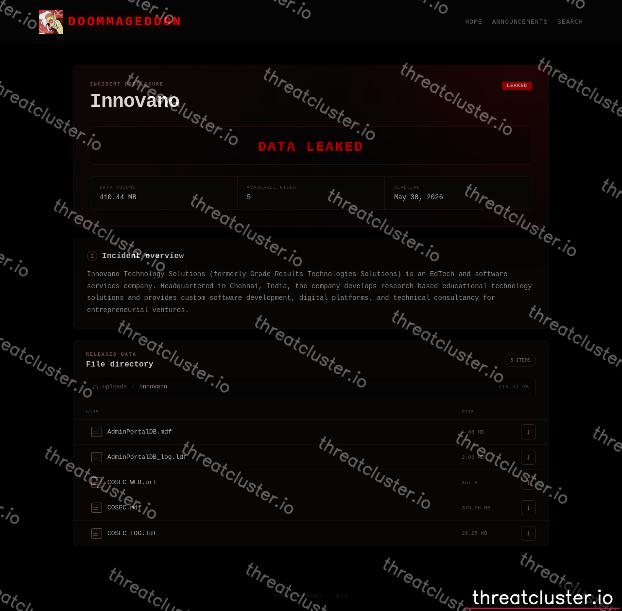 Leak-site post naming Innovano, captured by ThreatCluster