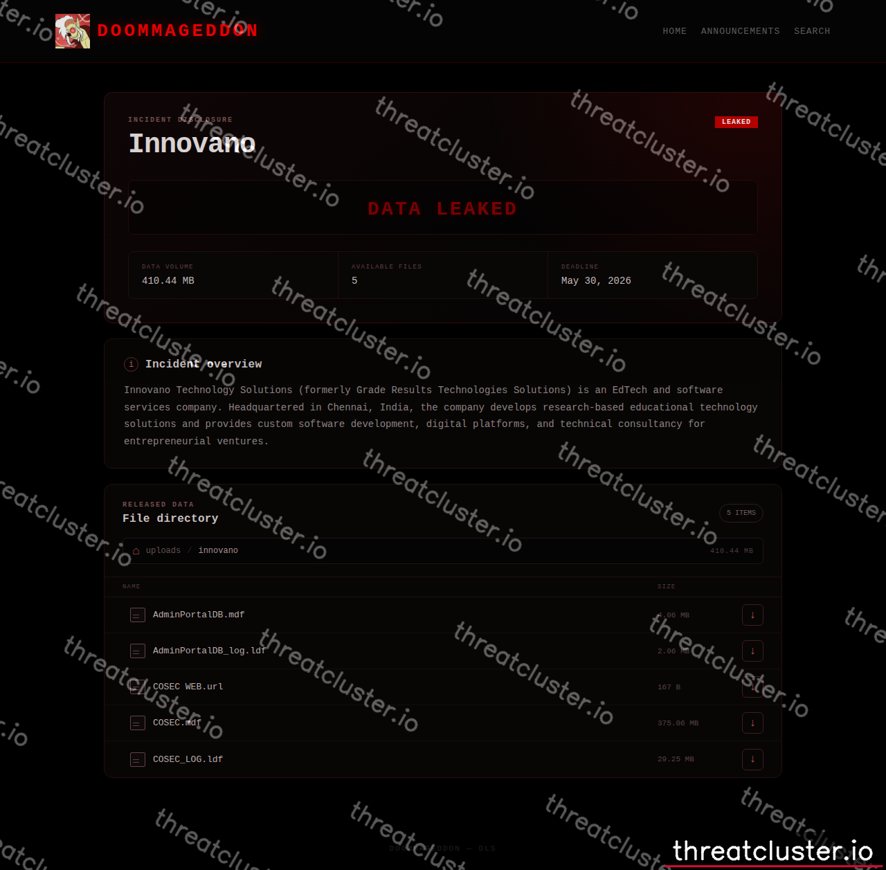 Leak-site post naming Innovano, captured by ThreatCluster