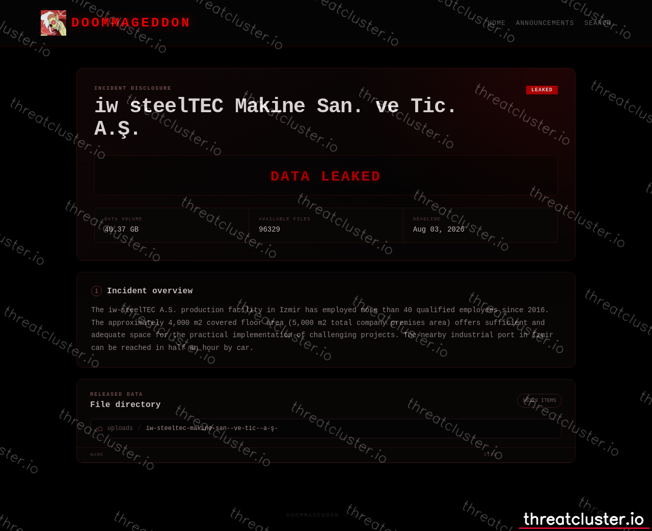 Leak-site post naming iw steelTEC Makine San. ve Tic. A.Ş., captured by ThreatCluster