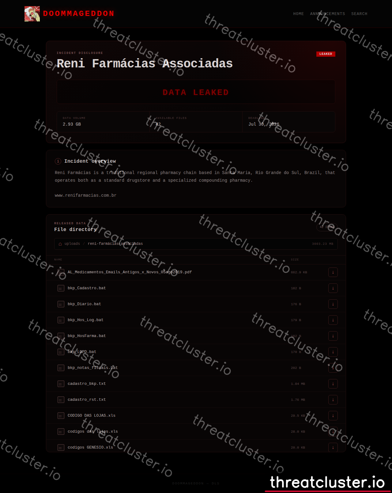 Leak-site post naming Reni Farmácias Associadas, captured by ThreatCluster