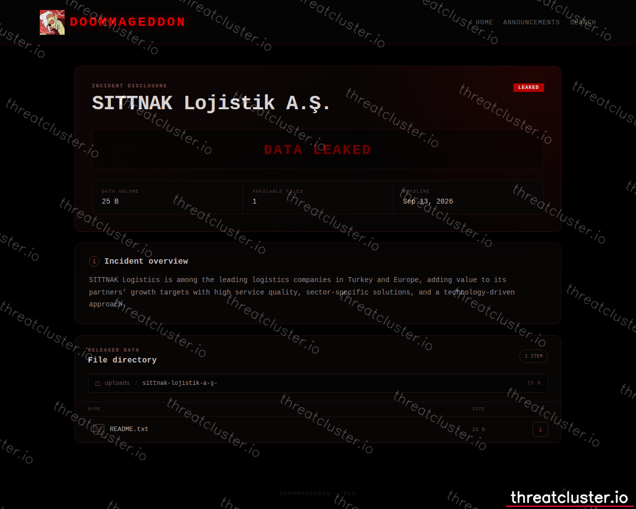 Leak-site post naming SITTNAK Lojistik A.Ş., captured by ThreatCluster