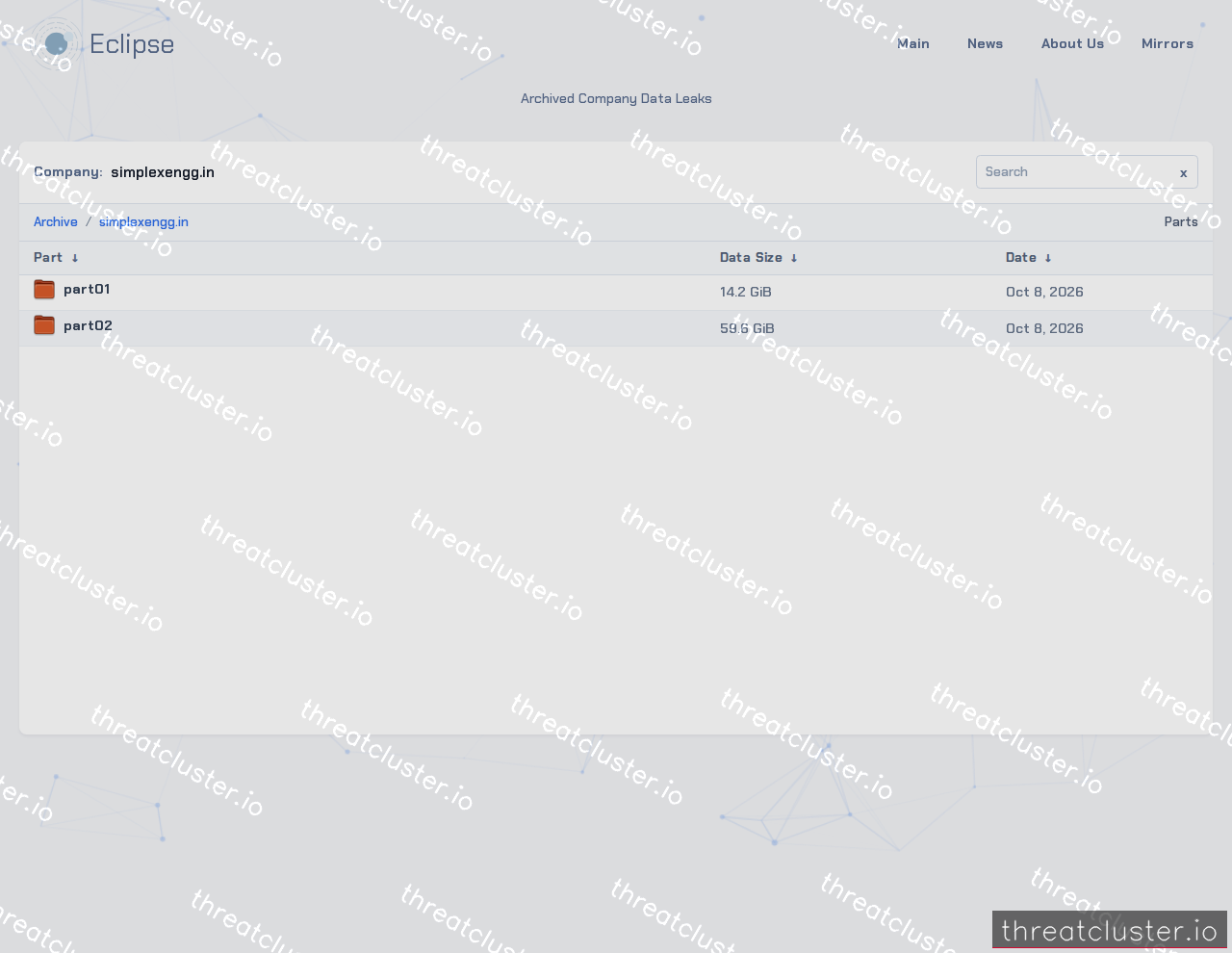Leak-site post naming simplexengg.in, captured by ThreatCluster
