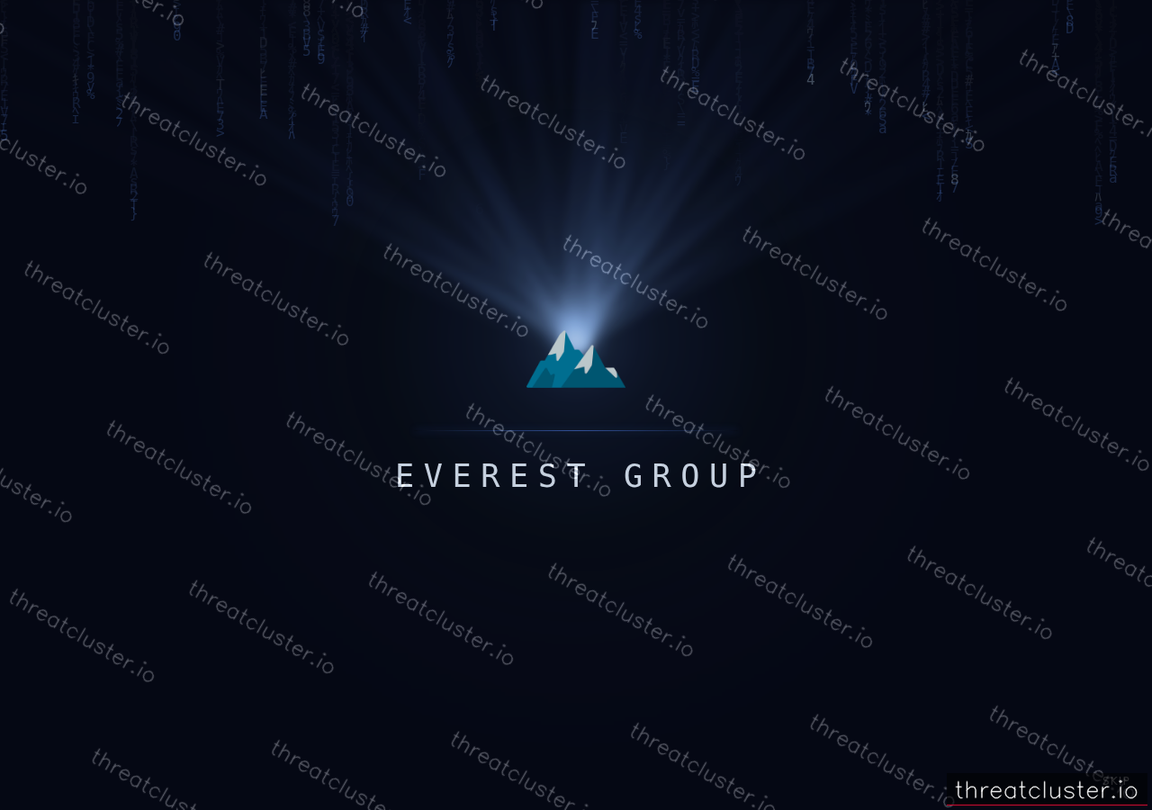 Leak-site post naming AKM Enterprises INC, captured by ThreatCluster