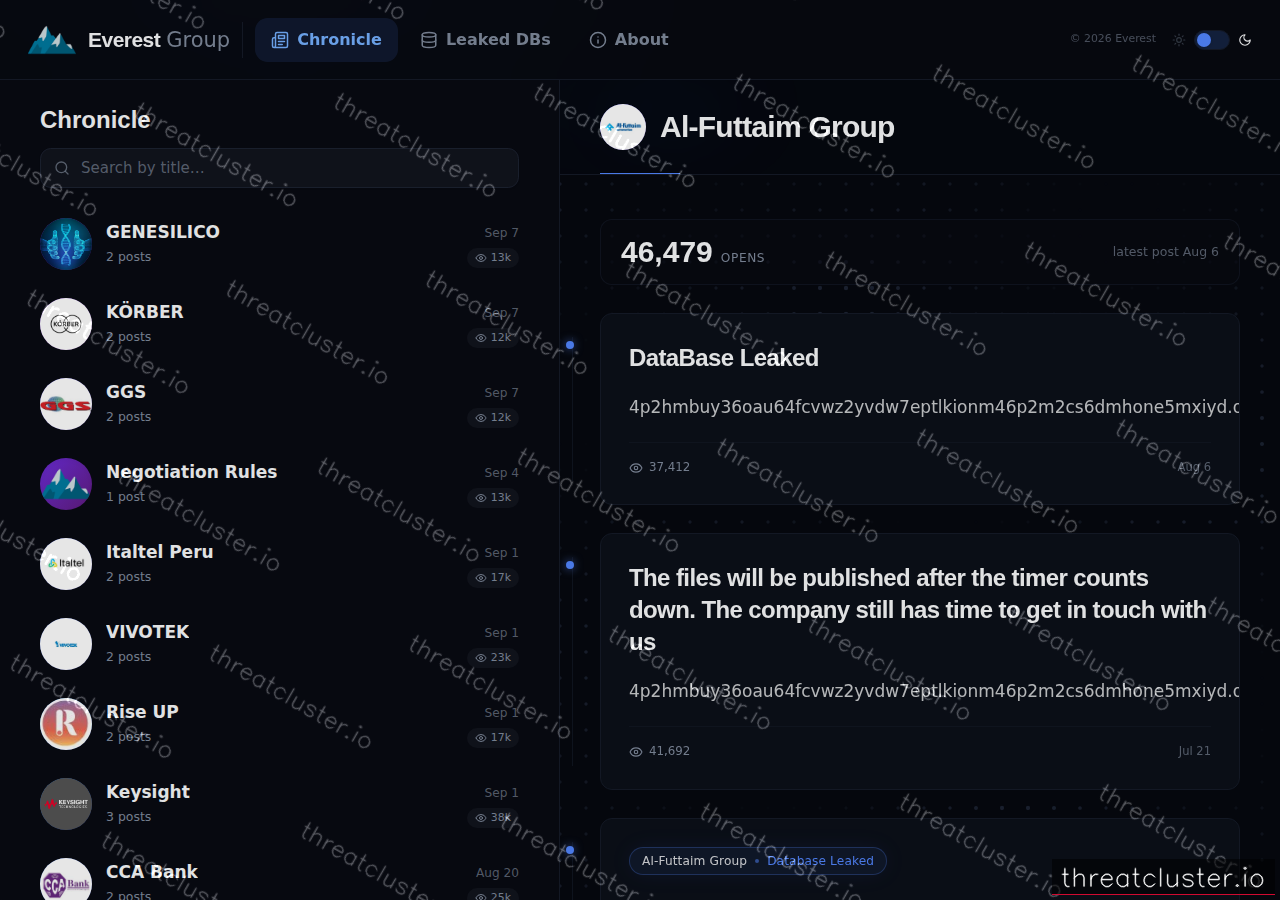 Leak-site post naming Al-Futtaim Group, captured by ThreatCluster