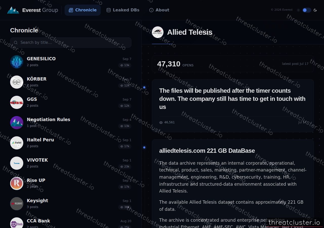 Leak-site post naming Allied Telesis, captured by ThreatCluster
