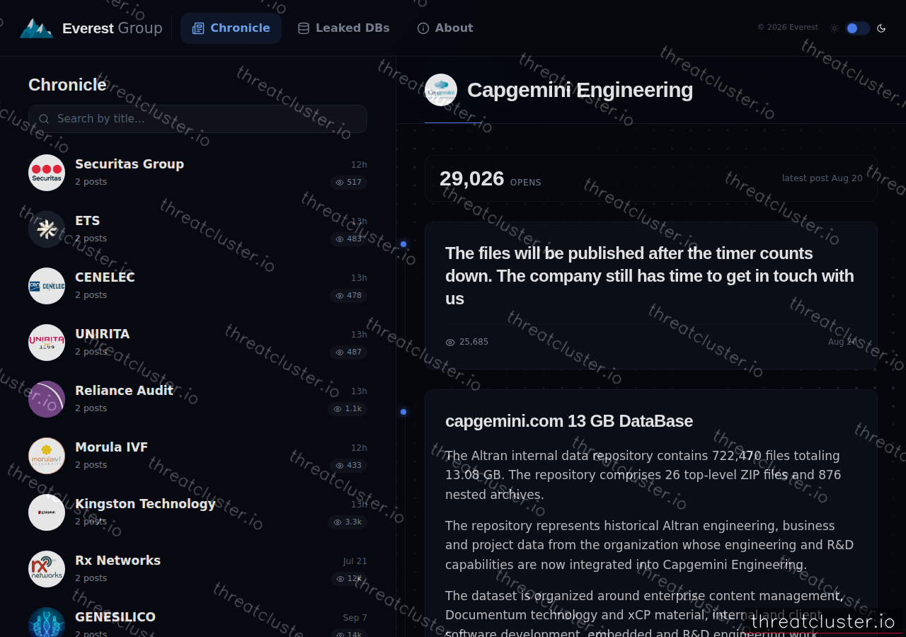 Leak-site post naming Capgemini Engineering, captured by ThreatCluster