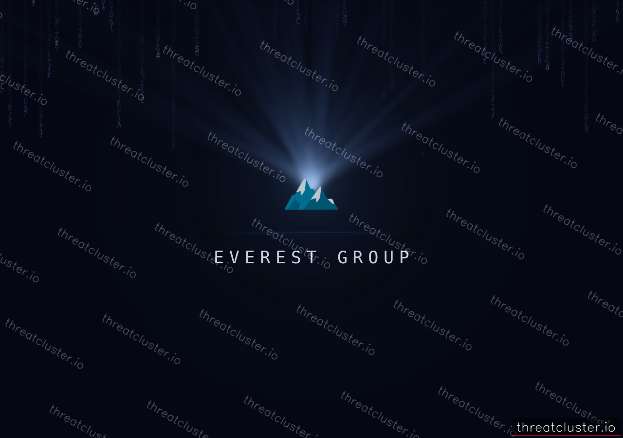 Leak-site post naming CENELEC, captured by ThreatCluster