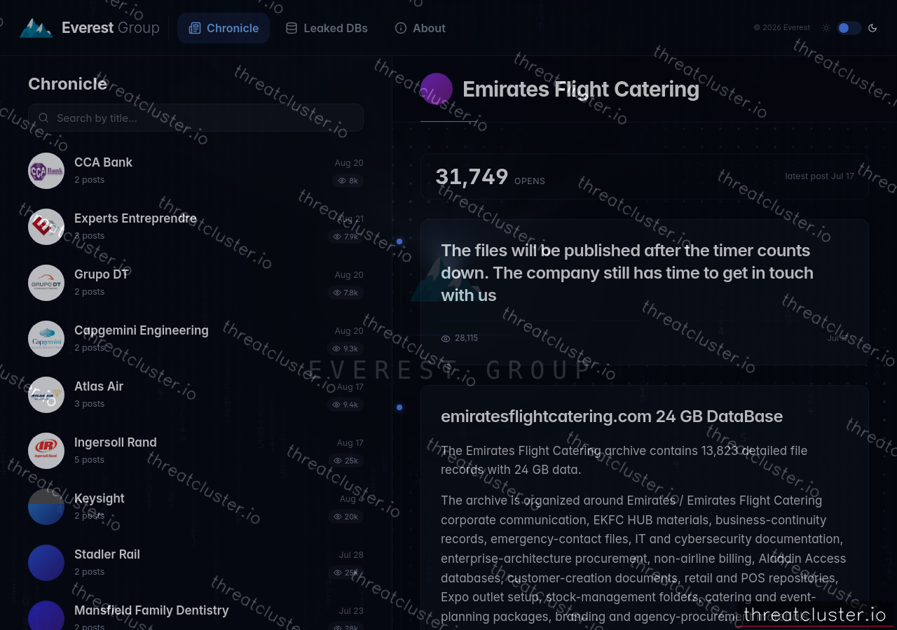 Leak-site post naming Emirates Flight Catering, captured by ThreatCluster