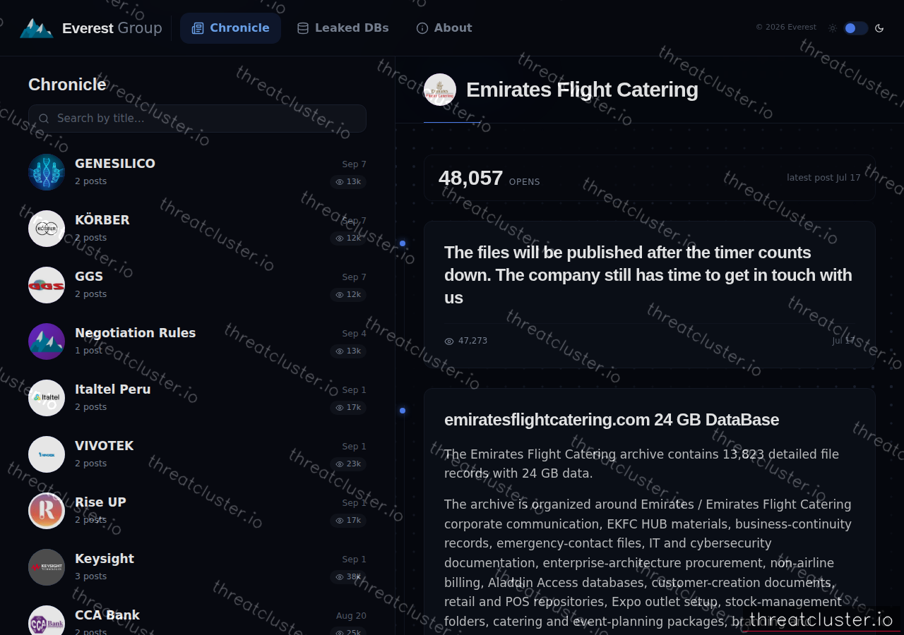 Leak-site post naming Emirates Flight Catering, captured by ThreatCluster