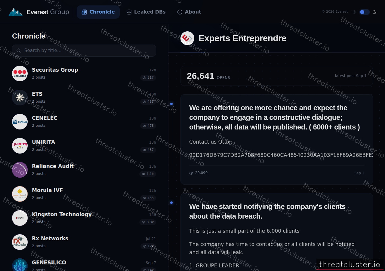 Leak-site post naming Experts Entreprendre, captured by ThreatCluster