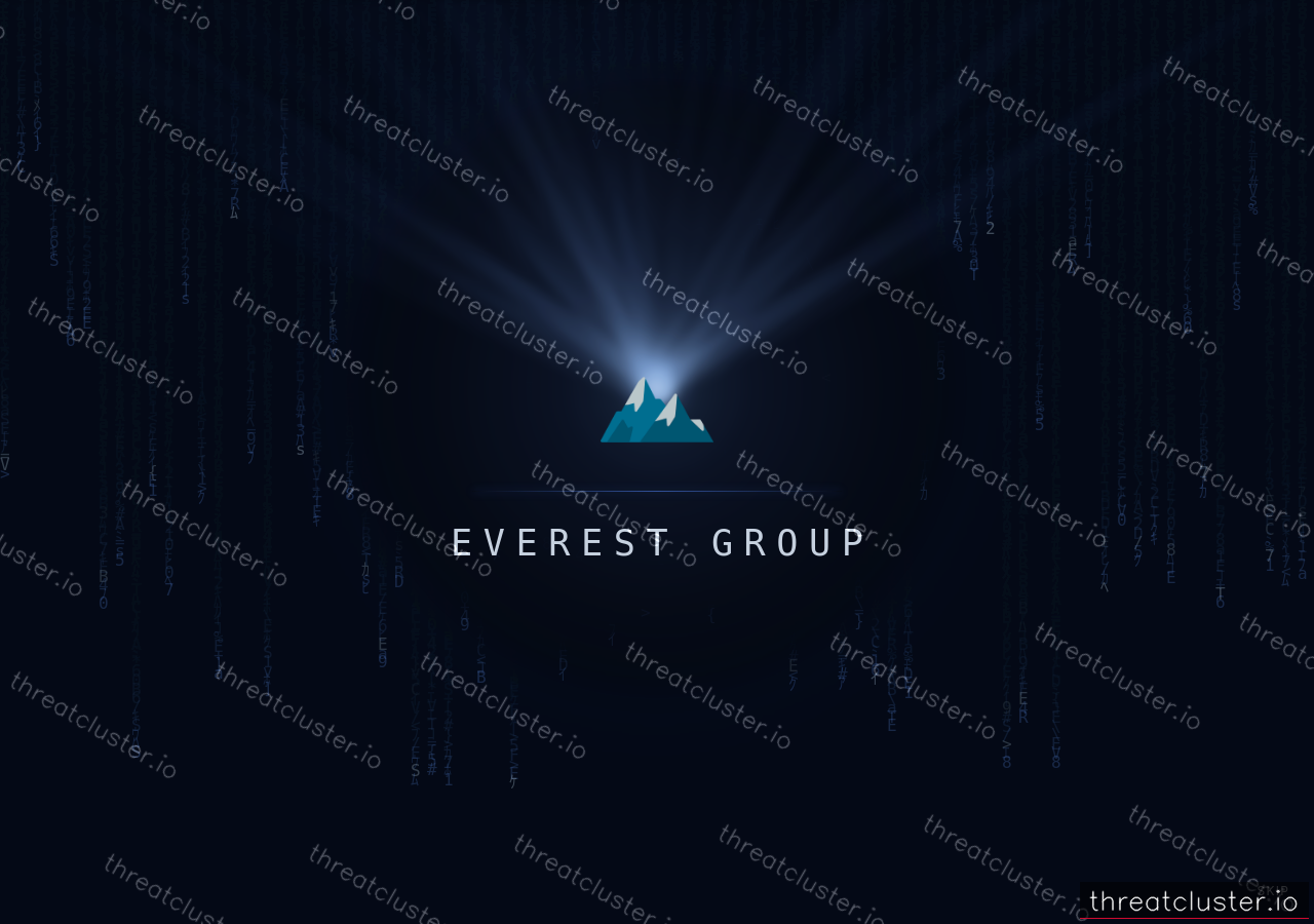 Leak-site post naming Formulatrix, captured by ThreatCluster